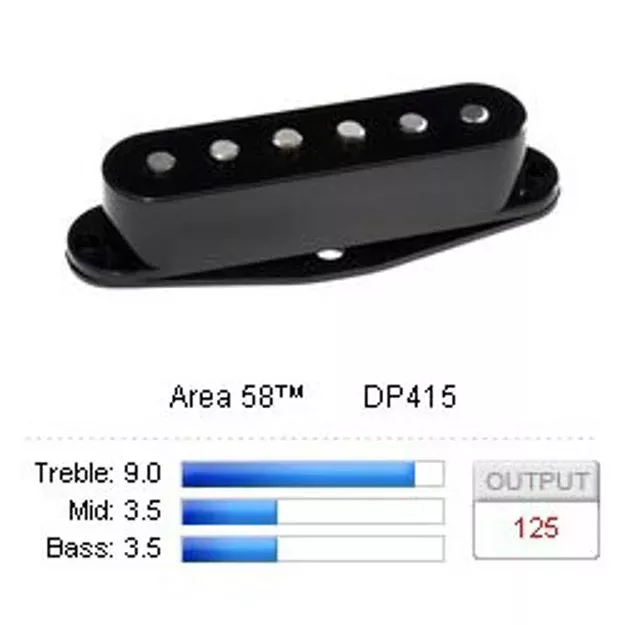 4Sound. DiMarzio DP415BK